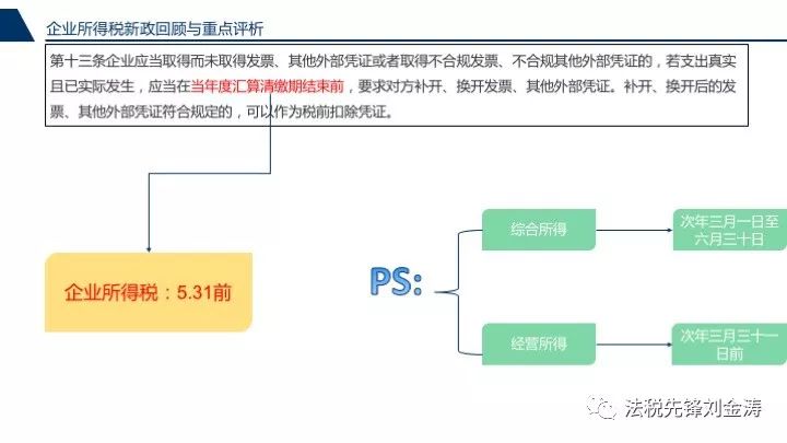 澳門玉兔論證的亮點和問題分析