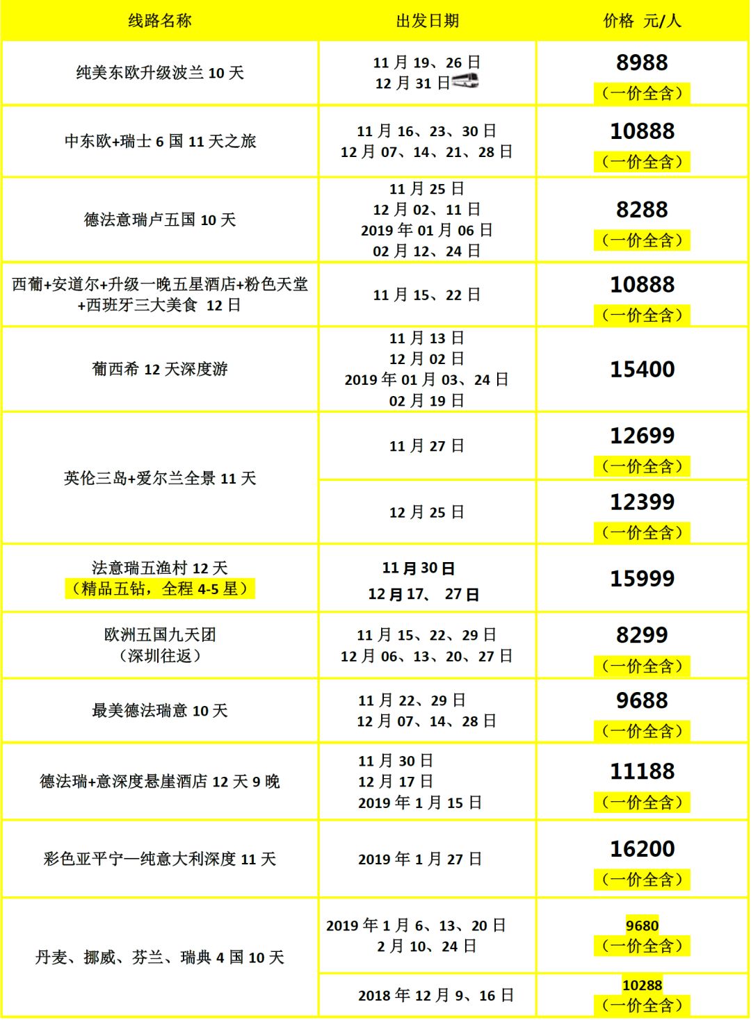 新澳門彩生肖走勢