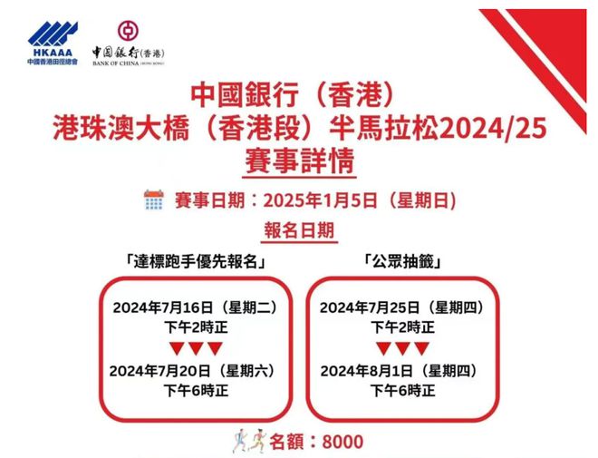 2025年香港資料免費大全