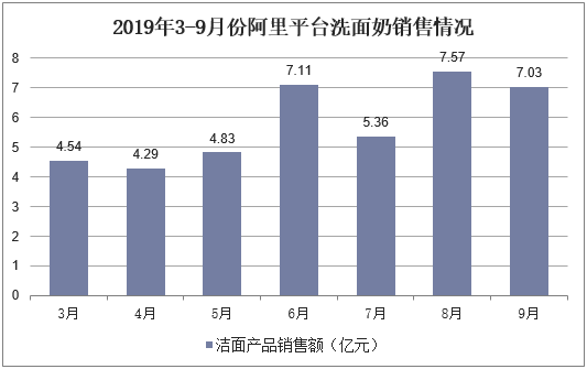 澳門2025年資料免費大公開