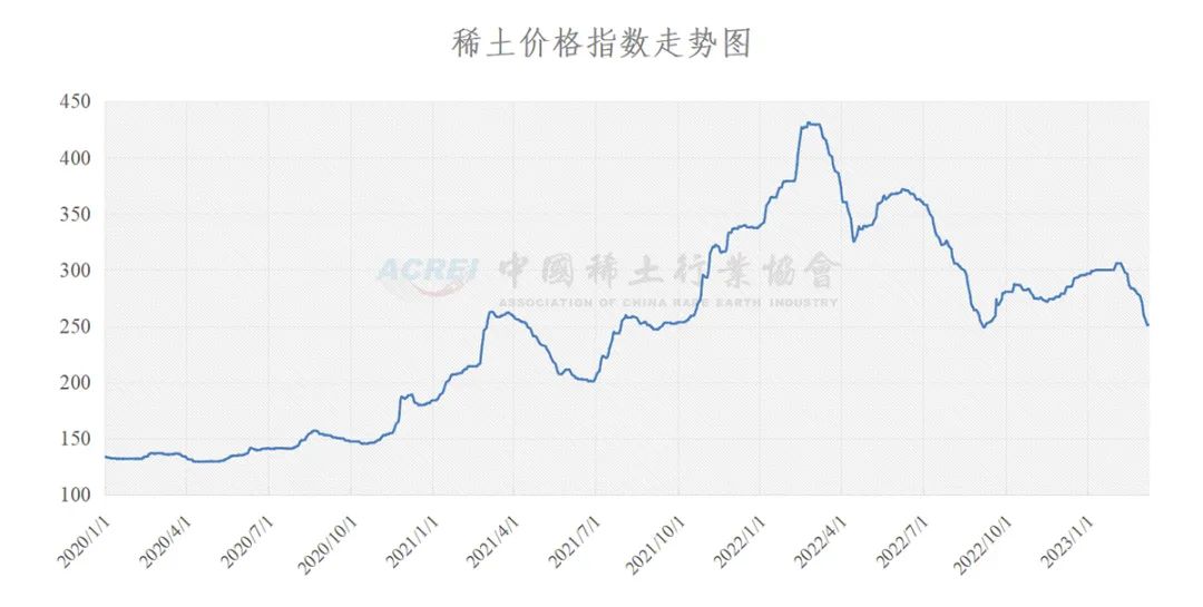 新澳門今晚走勢(shì)圖