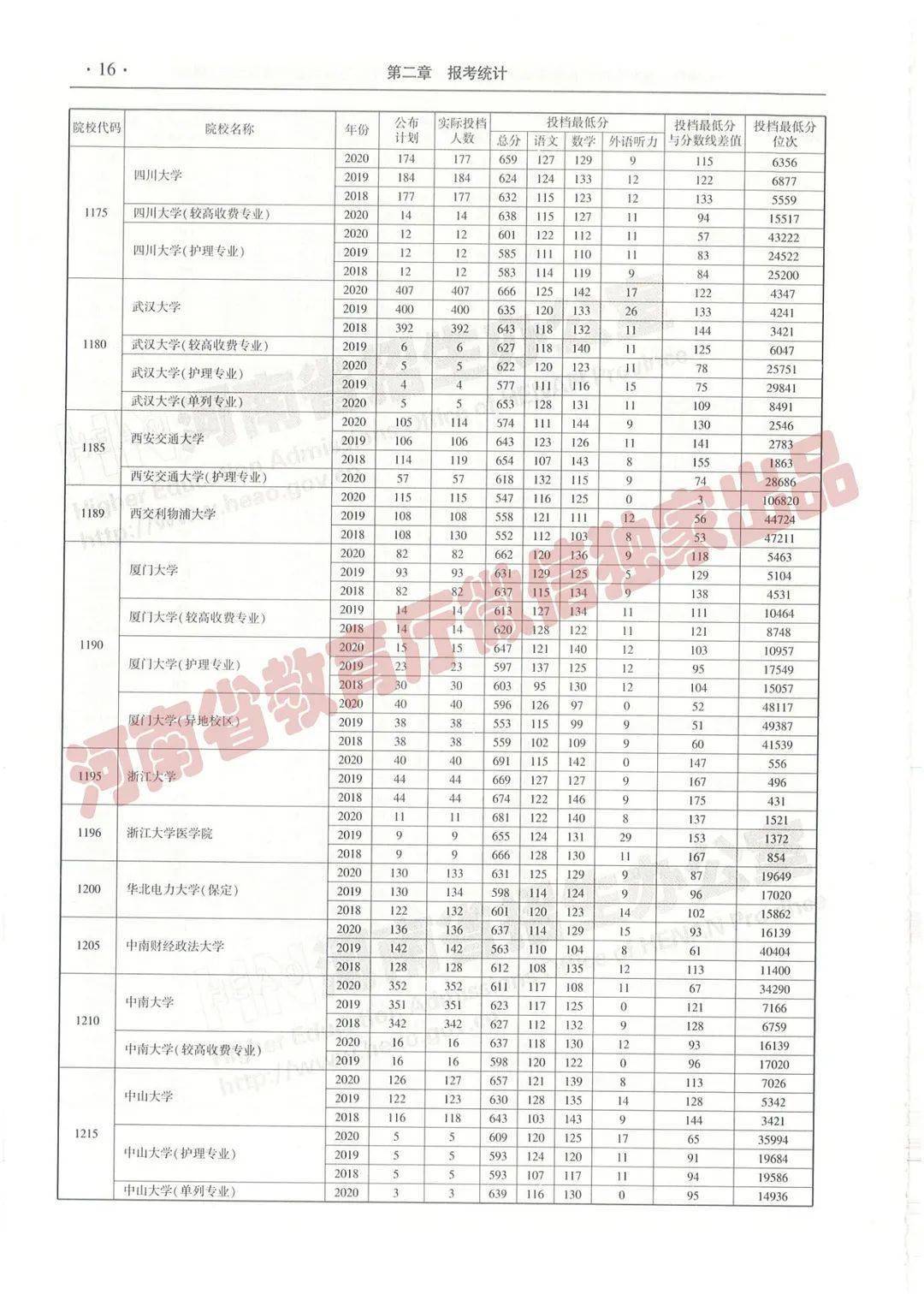 管家婆免費資料三期必中