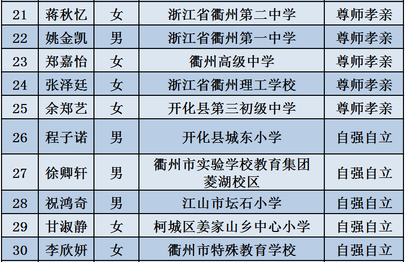 新澳門2025年正版免費公開