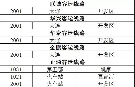 2025年澳門今晚開碼料