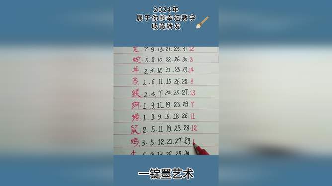 2024 屬于你的關(guān)鍵詞