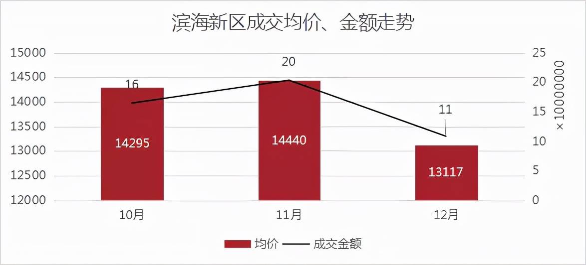 特朗普放出一張“網購領土”圖