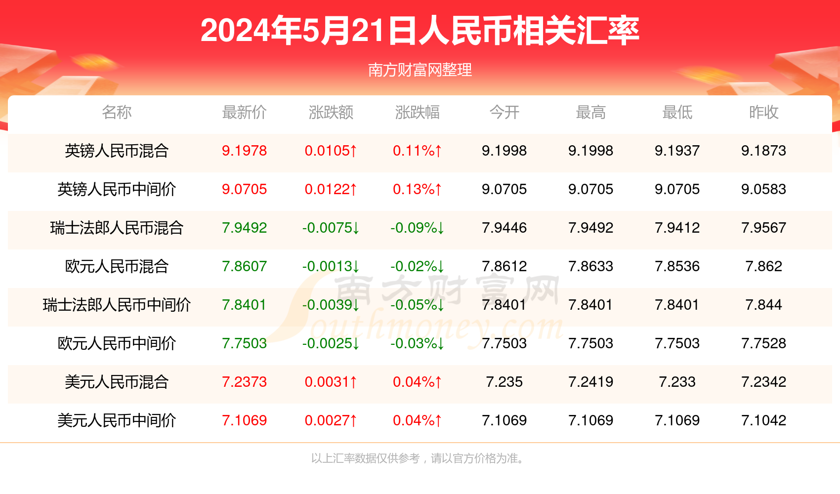 新澳門正版開獎結果今天,廣東多地12月以來滴雨未落