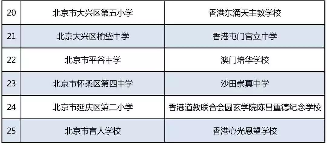 新澳門綜合走勢圖分析,官方回應小學遇糾紛師生被要求搬走