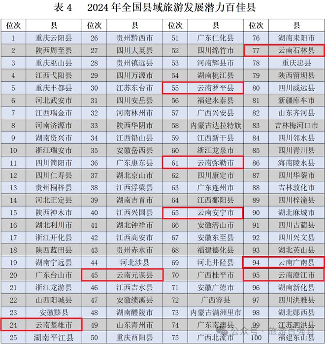 626969c0n開獎結果626969,2024年全國平均氣溫再創(chuàng)新高