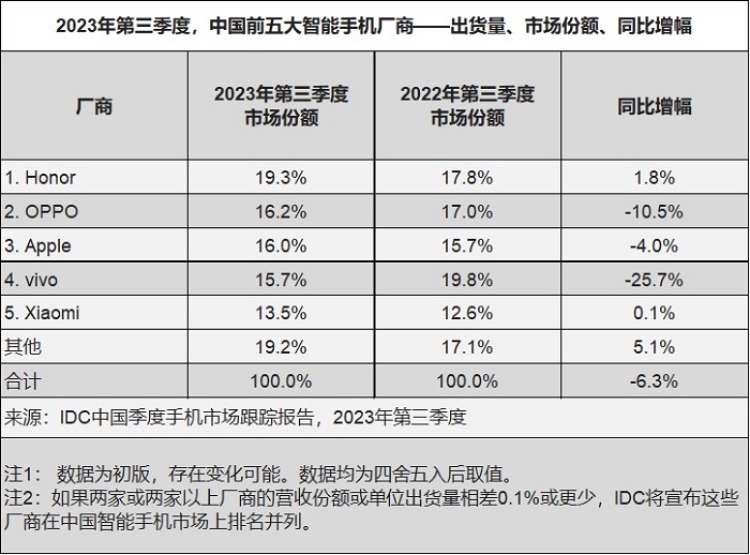 新澳門開獎結果