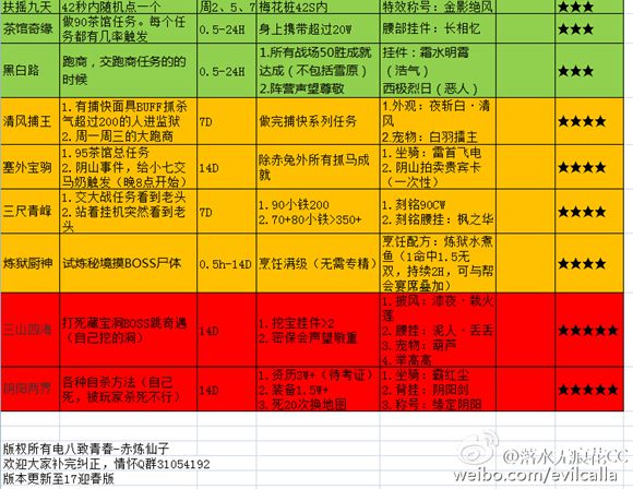 彩庫寶典正版的怎么沒了,2024年超350名醫(yī)藥系統(tǒng)干部被查