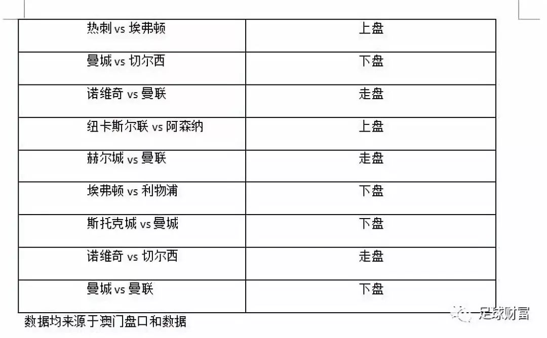 2025澳門天天開好彩大全開獎記錄好彩網(wǎng),賴床其實是在保護心臟