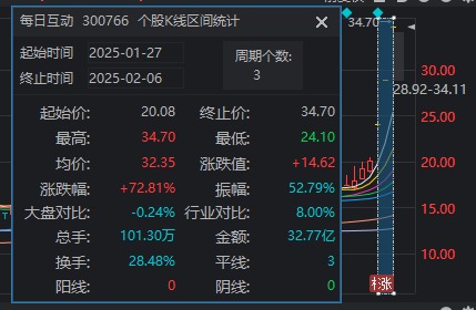 二四六每期玄機天下彩,媒體：DeepSeek無法承受封神之重