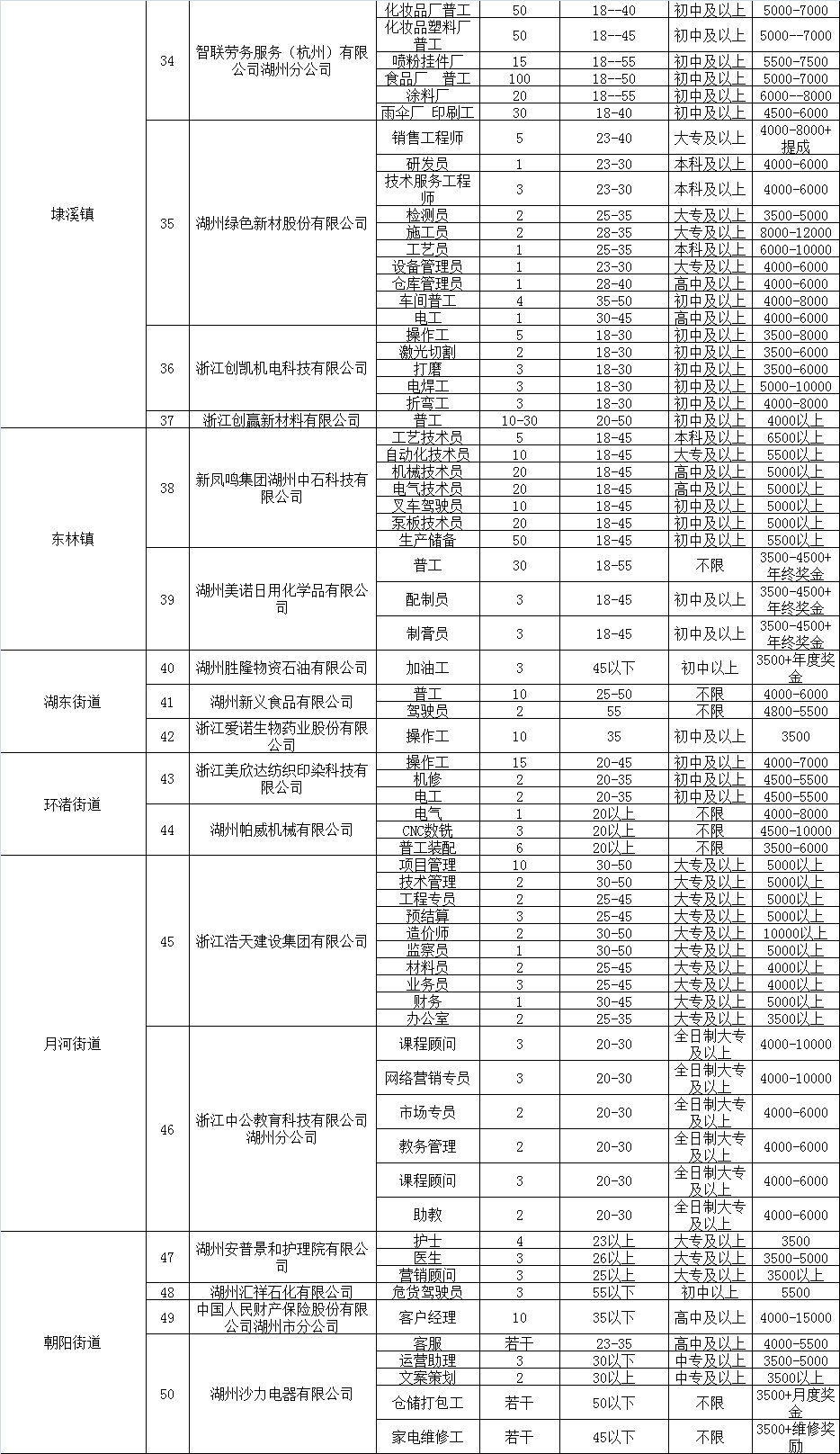 2025年新澳開獎(jiǎng)結(jié)果查詢匯總表最新,大雪阻路 女子為回家過年車站等2天