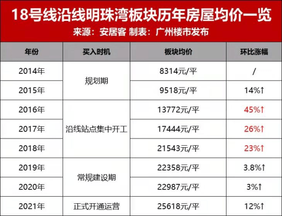 澳門今晚買什么碼準確,中國核電：變更保薦代表人