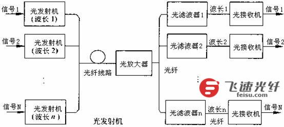 波肖門尾圖庫，新域的系統化評估與交互體驗探索，實際案例解釋定義_XT66.14.15