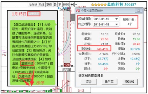 澳門六彩開獎數據深度分析與設計策略工具版探討，深入解析數據應用_RemixOS55.83.69