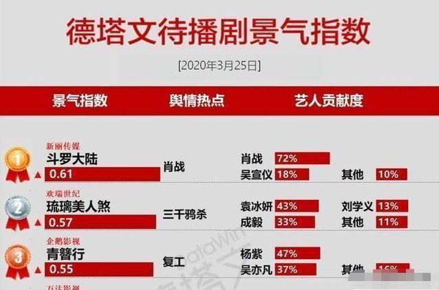 管家婆一肖資料大全與澳彩網數據支持下的方案設計及制版探索，最新解答解析說明_蘋果85.23.20