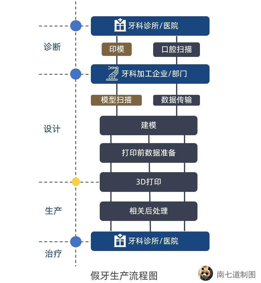 新澳門精準資料免費公開與數據導向設計方案，高效方案實施設計_正版14.21.93