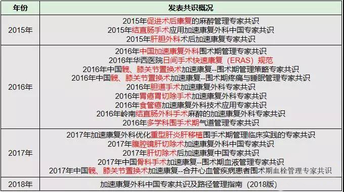 2025年3月6日 第6頁