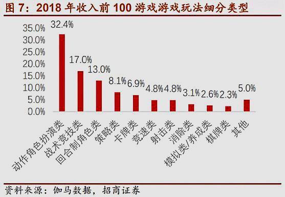 澳門六開游戲開獎結果預測與解析，未來的趨勢與預測方法，實地設計評估數據_挑戰款82.20.46