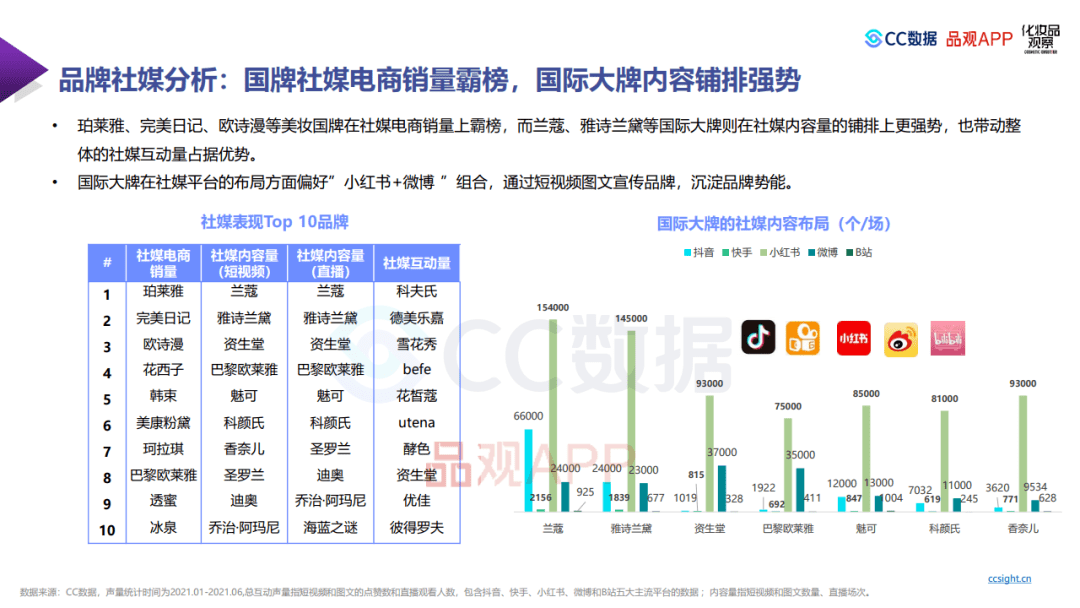 正版CC資料免費資料大全圖，數據導向實施策略與ChromeOS的最新發展，創新性策略設計_V248.55.28