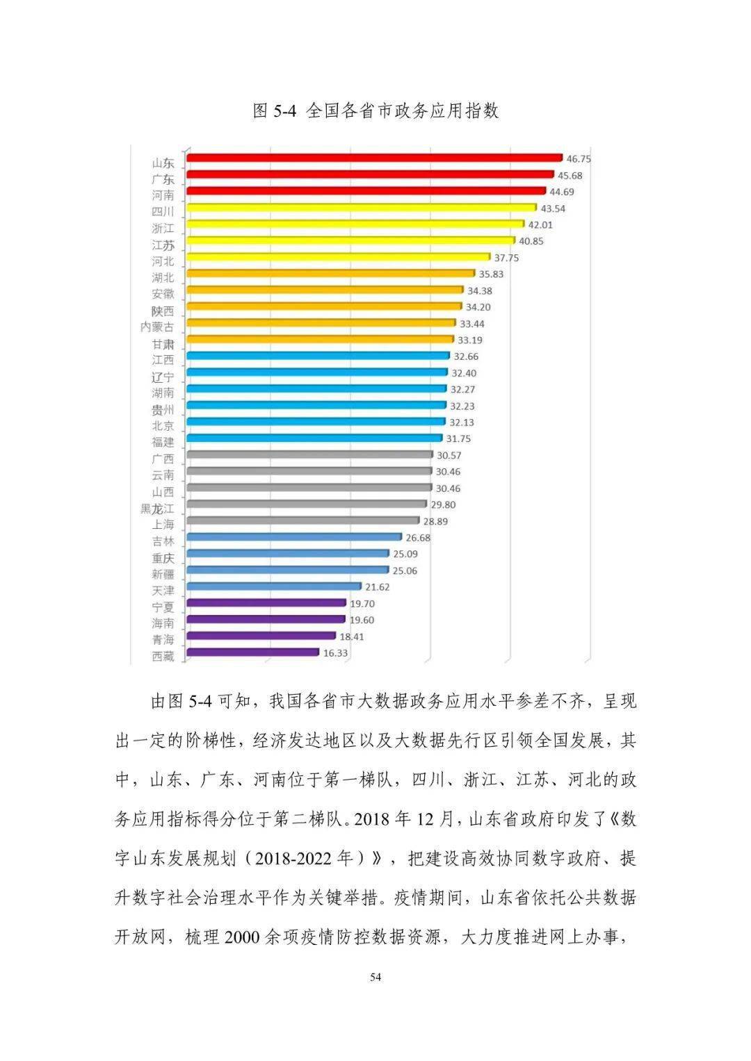 今晚澳門開碼開獎，全面數(shù)據(jù)執(zhí)行計(jì)劃與膠版策略，實(shí)地評估解析數(shù)據(jù)_版口53.49.45