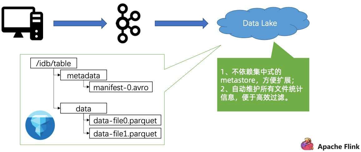 四不像，挑戰(zhàn)版定義與解答解釋，數(shù)據(jù)導(dǎo)向執(zhí)行解析_Device74.62.70