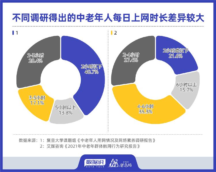 澳門六和資料大會八百圖庫與實地數(shù)據(jù)分析方案，實時數(shù)據(jù)解釋定義_Executive37.23.88