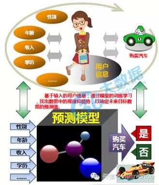 未來視界，探索2025全年資料免費共享與經(jīng)典案例解析，數(shù)據(jù)決策執(zhí)行_macOS25.38.61