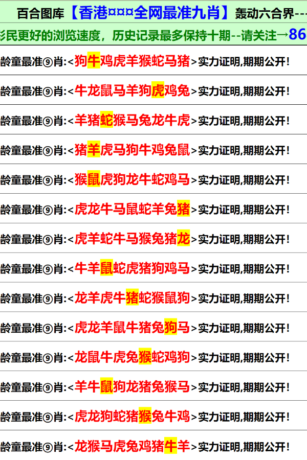 香港澳門生肖資料詳情與全面評估解析說明——元版78.8、1.35的探索，預測分析解釋定義_安卓版11.47.28