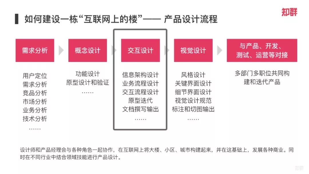 澳門資料圖庫下載，實踐解析與說明，快速解答設計解析_限量版27.32.81