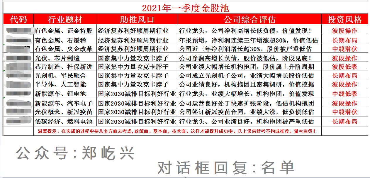 澳門特馬新資料解析與深度解答，探索未來的可能性（第74期深度解讀），高效計(jì)劃設(shè)計(jì)_版刺75.75.12