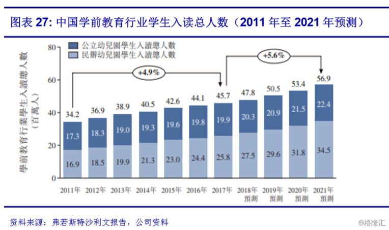 探索未來的新澳門，資料大全、管家婆與收益分析說明的復古解讀，創新性方案解析_WearOS63.81.81