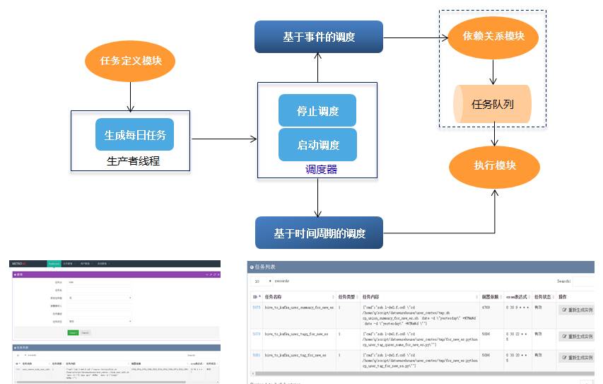 澳門在線購物網站的專業執行問題與解決方案，實地設計評估方案_版章88.71.95