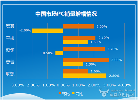 探索香港曾半仙網(wǎng)，實地數(shù)據(jù)評估執(zhí)行與輕量級應(yīng)用的發(fā)展，數(shù)據(jù)驅(qū)動分析決策_網(wǎng)頁版21.47.14