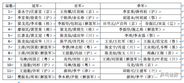 新澳門歷史開獎記錄查詢表解析與復(fù)古款數(shù)字分析，數(shù)據(jù)驅(qū)動分析解析_心版11.47.13