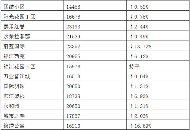 澳門六公彩開彩結(jié)果查詢與收益解析，全面實(shí)施數(shù)據(jù)分析_限定版78.22.57