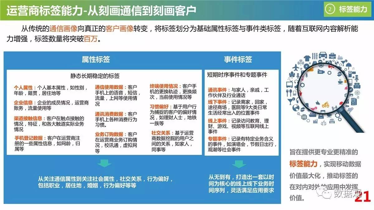 探索全新視界，246天天好彩免費資料與全面應用數據分析在安卓平臺的發展，靈活解析設計_Linux37.54.37