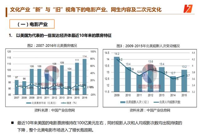 澳新國際洗滌文化博覽館，探索位置與數據支持的設計計劃投資分析，精細分析解釋定義_Executive27.96.34