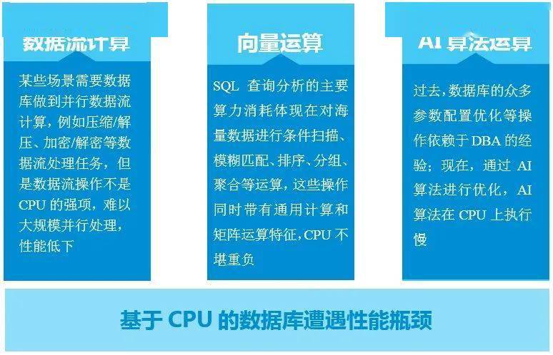 探索未來澳門資料查詢系統(tǒng)，靈活性操作方案與前瞻性技術，數據整合策略解析_特供款31.71.74