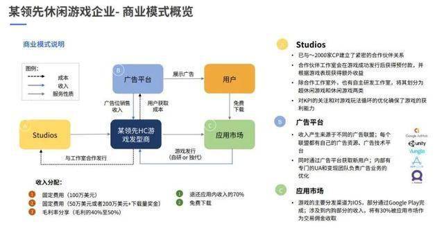 澳門精準免費資料大全與結構化推進評估，探索與洞察，全面設計執行策略_Premium29.50.87