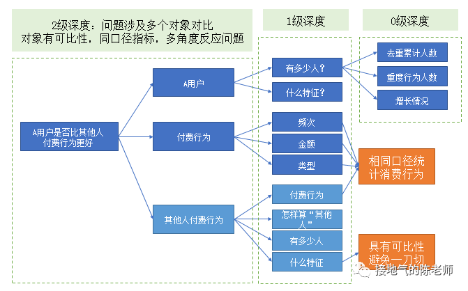 澳門六開獎結果分析與數據應用，深入探索與未來展望，專業解析說明_UHD版43.29.44