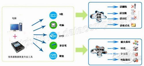 管家婆黃大仙資料大全與創新性方案解析，數據支持計劃設計_HarmonyOS14.13.37