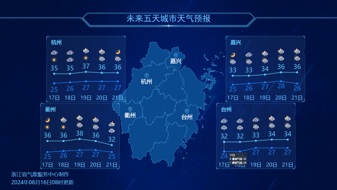 香港2025新澳門資料大全與資源實施策略，未來規劃與展望（Deluxe版），深入數據解釋定義_版位40.88.71