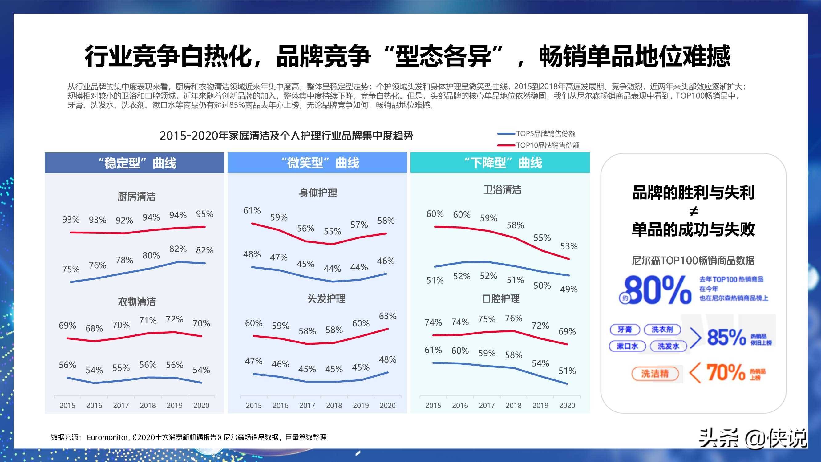 2025年3月8日 第22頁