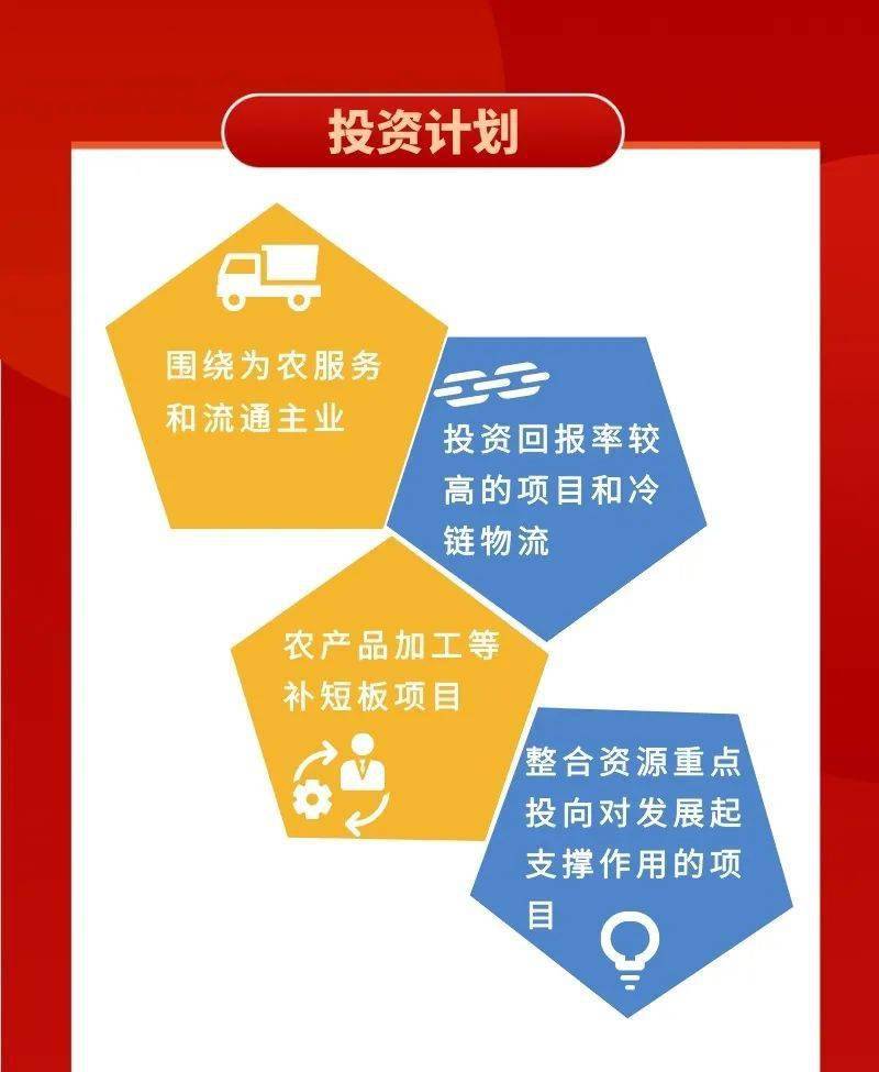 澳門正版資料大全與動態分析，展望未來的美好藍圖（奏版 63.43.95），安全性策略解析_X76.51.26