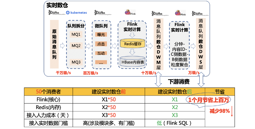 香港與澳門實時數據解析，免費資料大全與高效信息打開方式，多元化策略執行_MT77.25.41