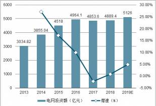 管家婆內(nèi)部資料免費(fèi)大全與實(shí)地?cái)?shù)據(jù)評(píng)估執(zhí)行的重要性——版章18.14.66詳解，數(shù)據(jù)解析導(dǎo)向策略_MR56.62.37