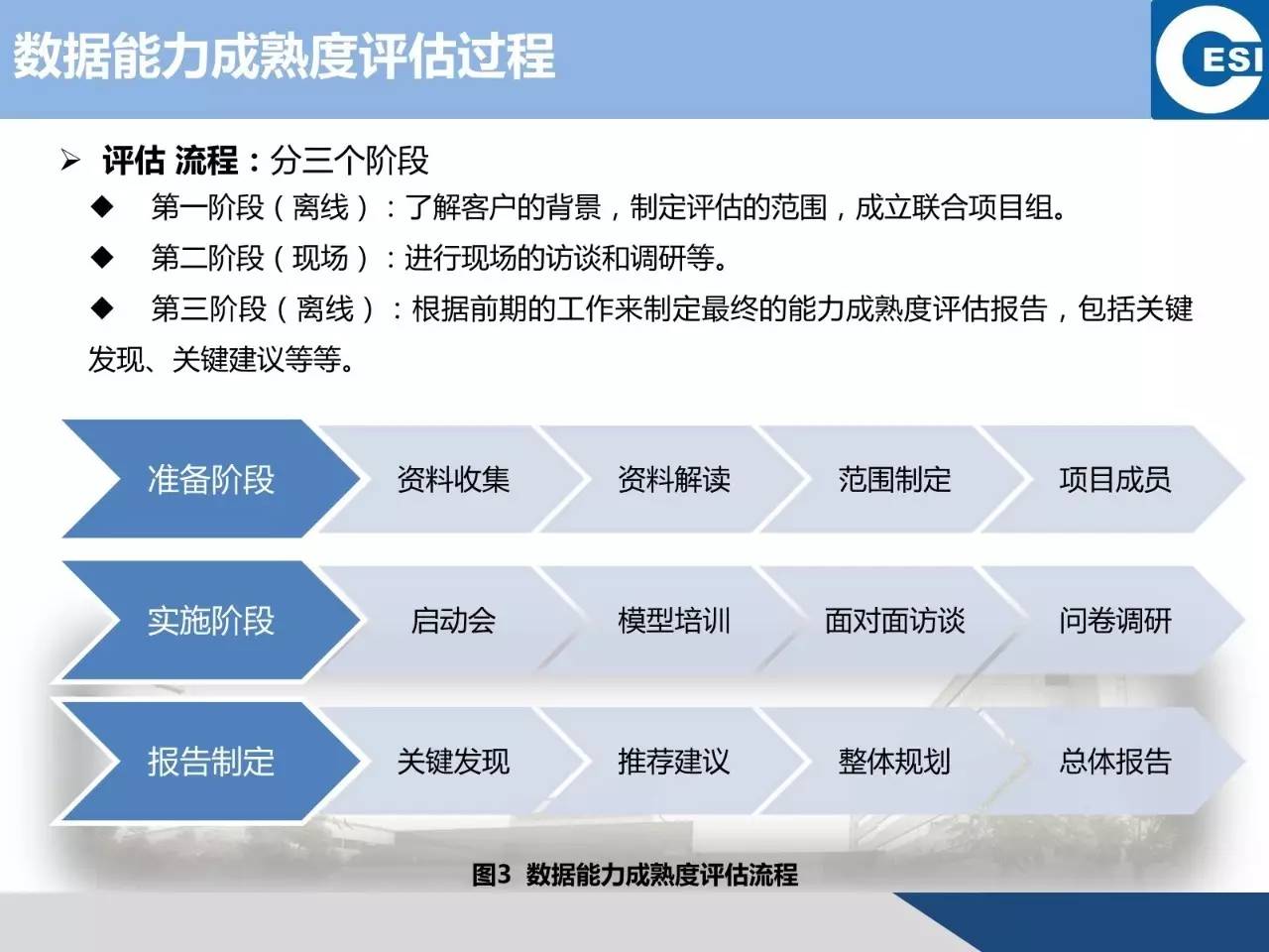 關于高效方法評估與未來預測探索的探討，深入應用數據解析_超值版30.68.14